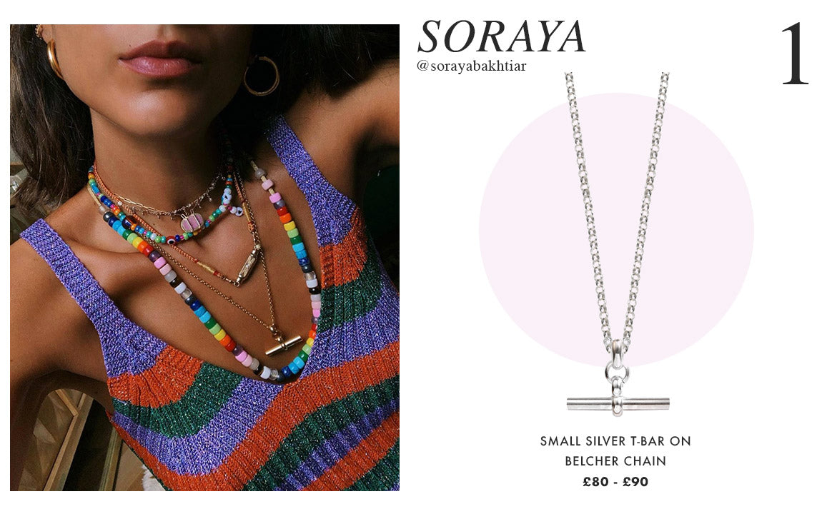 Candy Coloured Chic
