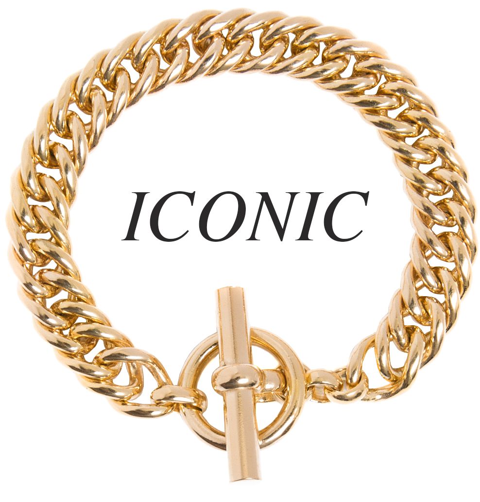 The MUST-HAVE Bracelet For Now. For Ever.